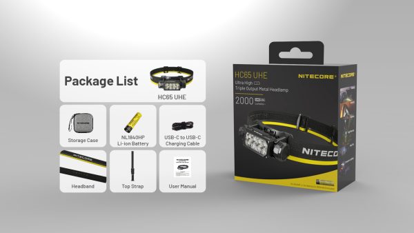 NITECORE HC65 UHE 2000 LUMENS Headlamp - Plaza Cameras