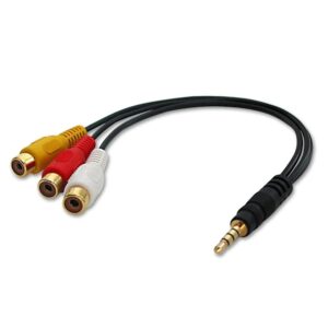 3.5mm to rca cable - Plaza Cameras